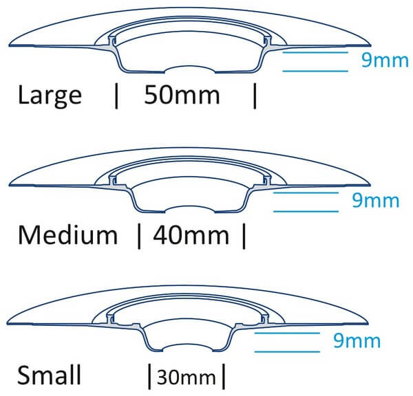 Convex maatvoeringen